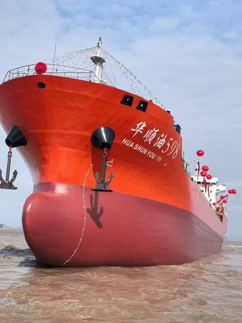 Anwendungsfälle für Schiffe